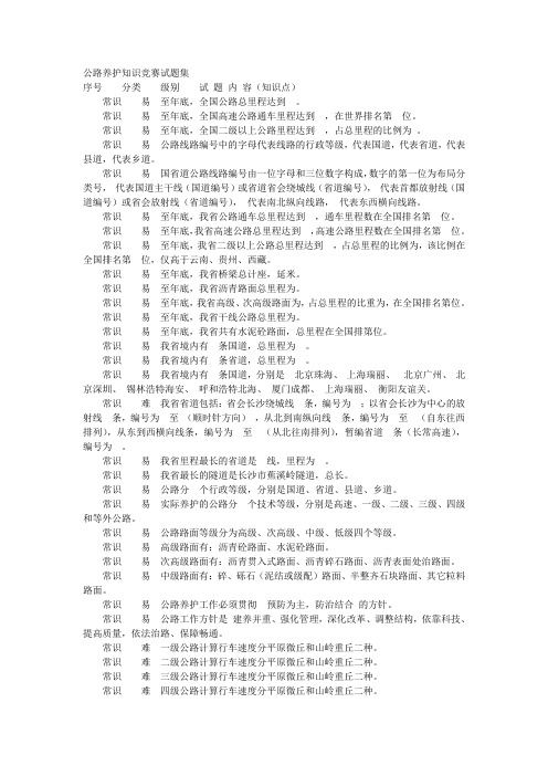 公路养护知识竞赛试题集