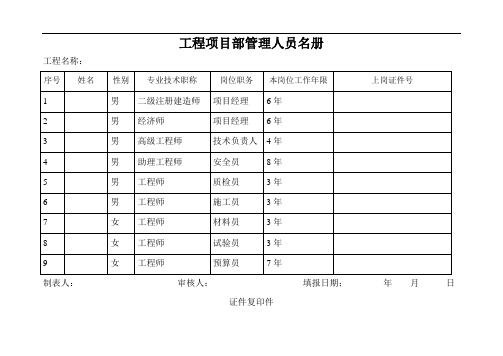 项目管理人员一览表