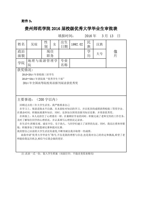 贵州师范学院2016届校级优秀毕业生审批表