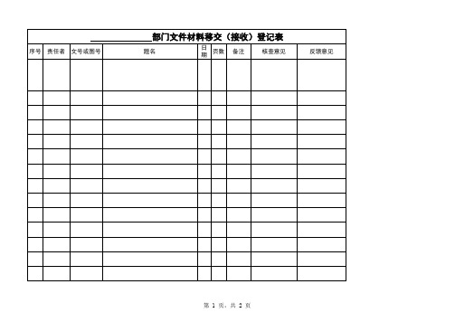 档案管理制度配套附件三：部门文件材料移交(接收)登记表