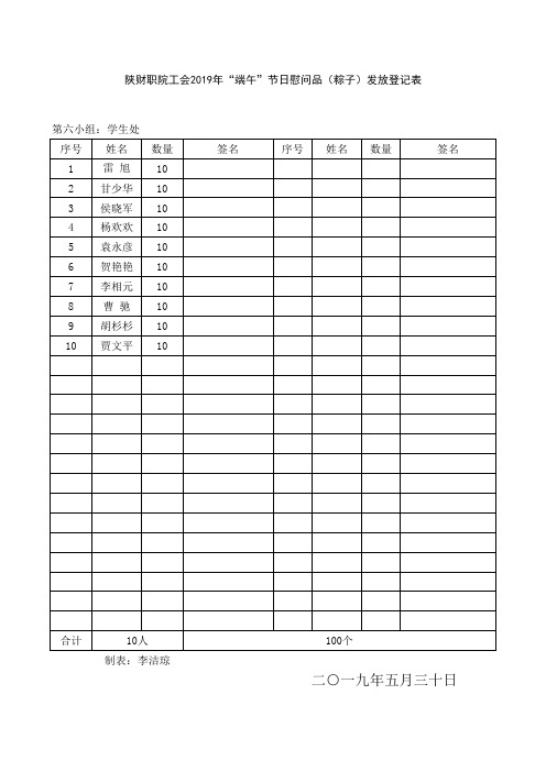 第六小组2019年“端午”慰问品发放登记表