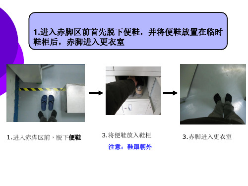 净化房服装穿着程序示意图0312