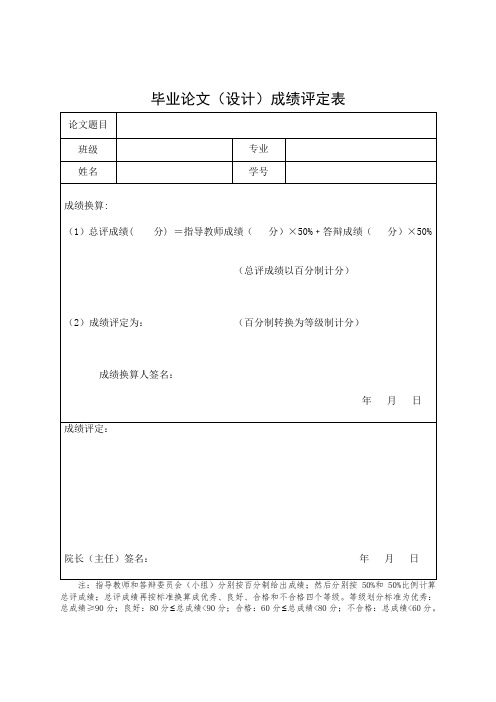 毕业论文(设计)成绩评定表