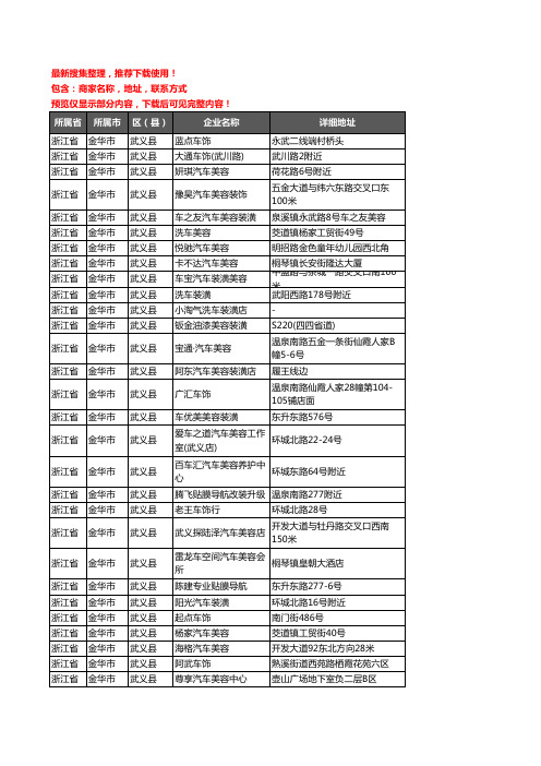 新版浙江省金华市武义县汽车美容企业公司商家户名录单联系方式地址大全58家