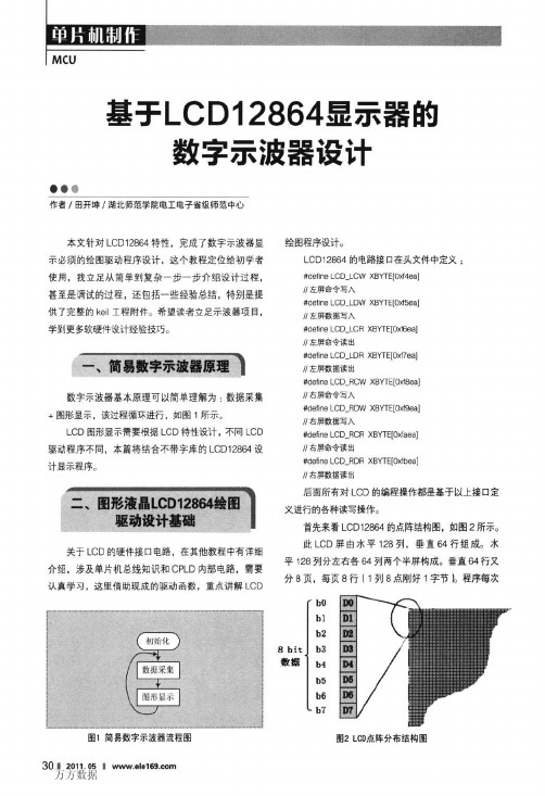 基于LCD12864显示器的数字示波器设计