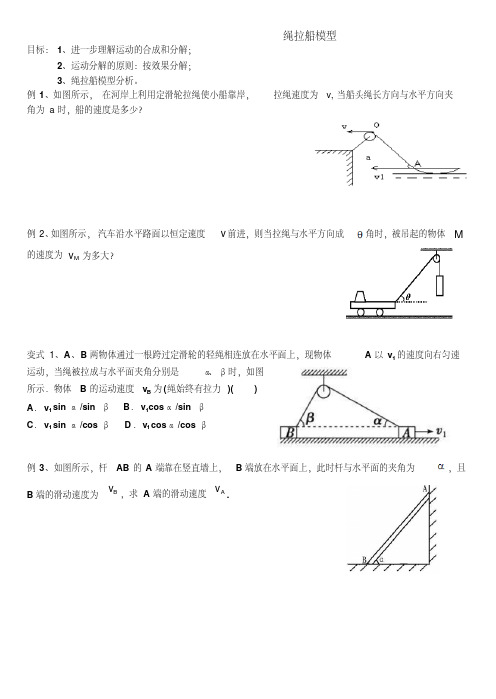 高中物理专题绳拉船模型的分析