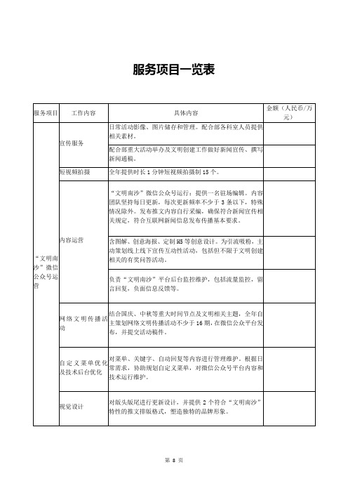 服务项目一览表