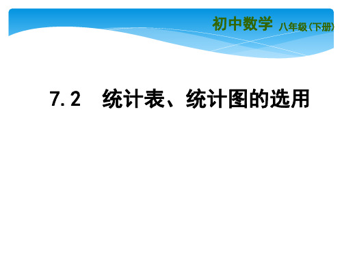 8年级 数学 苏科版下册课件第7单元 《7.2 统计表、统计图的选用》