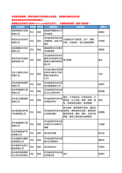 2020新版河北省保定电力工商企业公司名录名单黄页联系方式大全748家