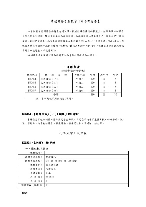 北京化工大学开设课程