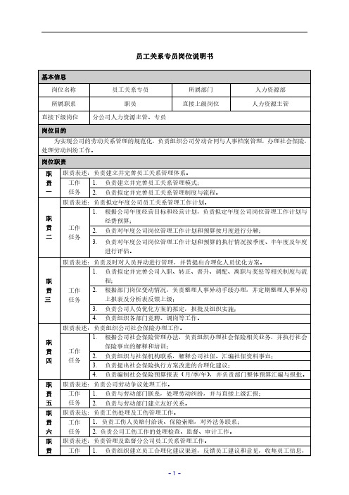 岗位说明——XX集团公司人力资源部与员工关系专员岗位职责说明书模板