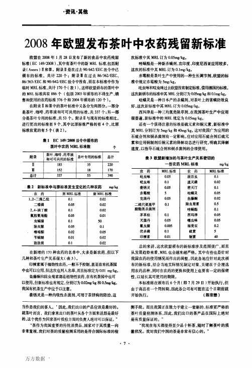 2008年欧盟发布茶叶中农药残留新标准