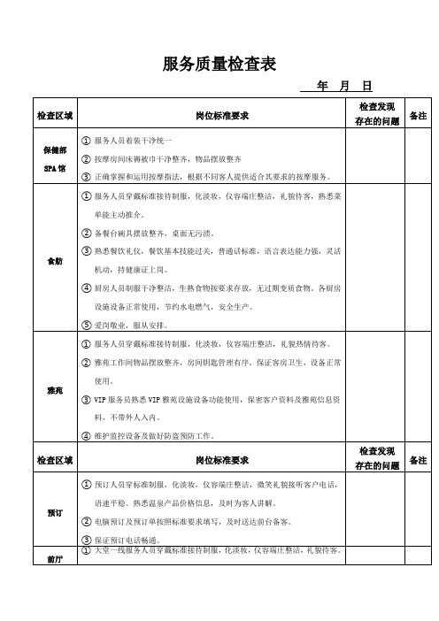 江南盛宴楼面服务质量检查表