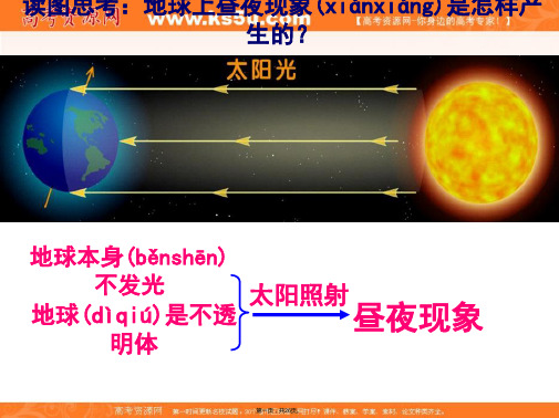 江西省南昌市湾里区第一中学人教版高中地理课件晨昏线共张