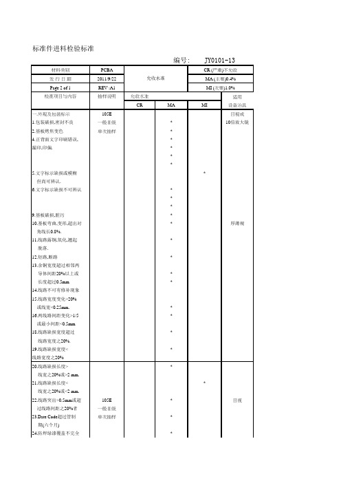 电子检验规范