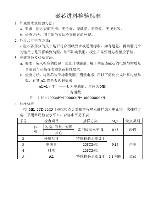 磁芯进料检验标准