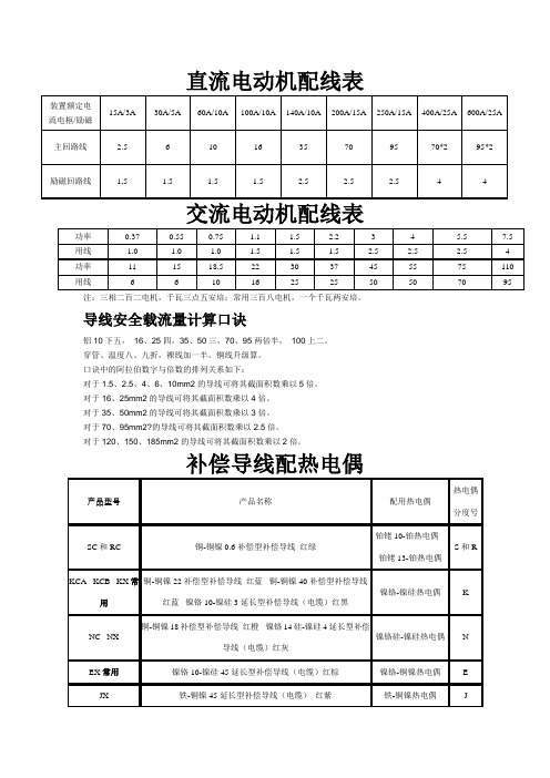 电机配线表