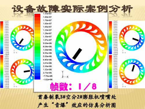 FLUENT仿真《设备故障实际案例分析》-气体管路行业