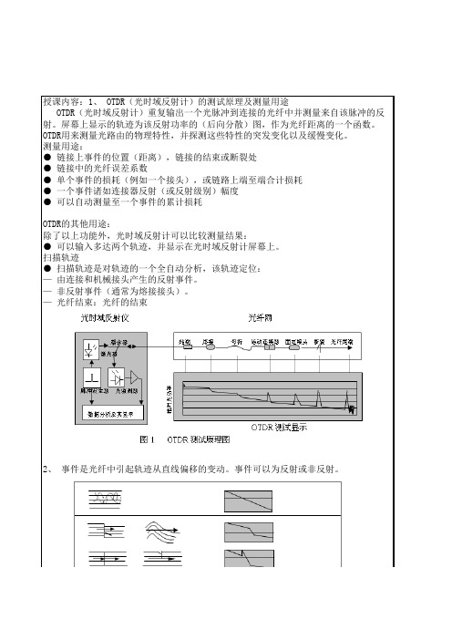 OTDR仪表的各项功能与实际操作