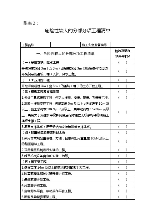 危险性较大的分部分项工程清单(安全报监)