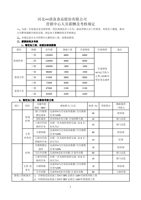 KY营销中心薪酬及考核体系