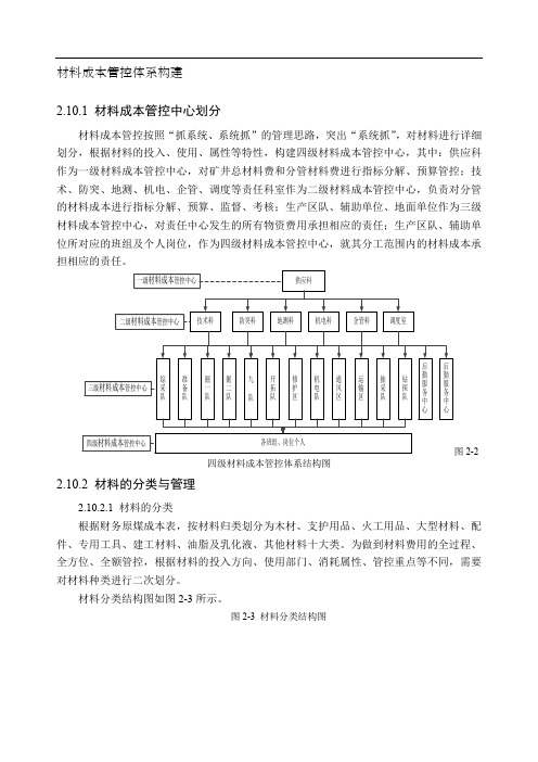 材料成本管控体系构建