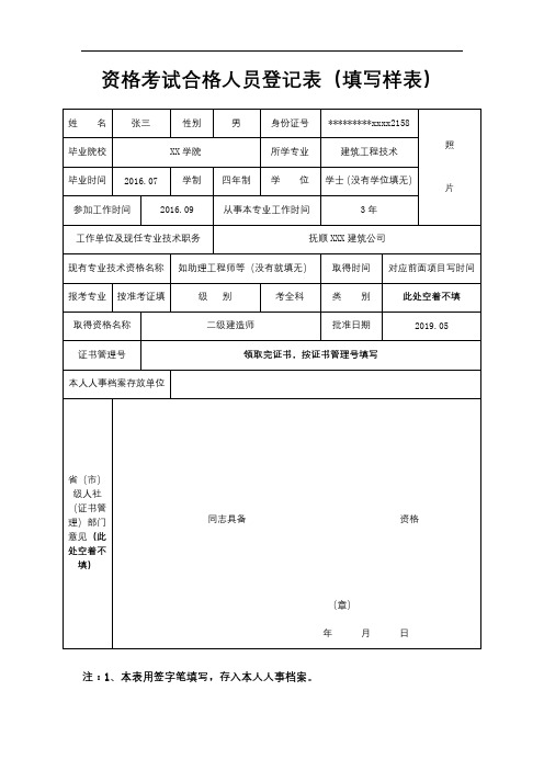 资格考试合格人员登记表(填写样表)【模板】