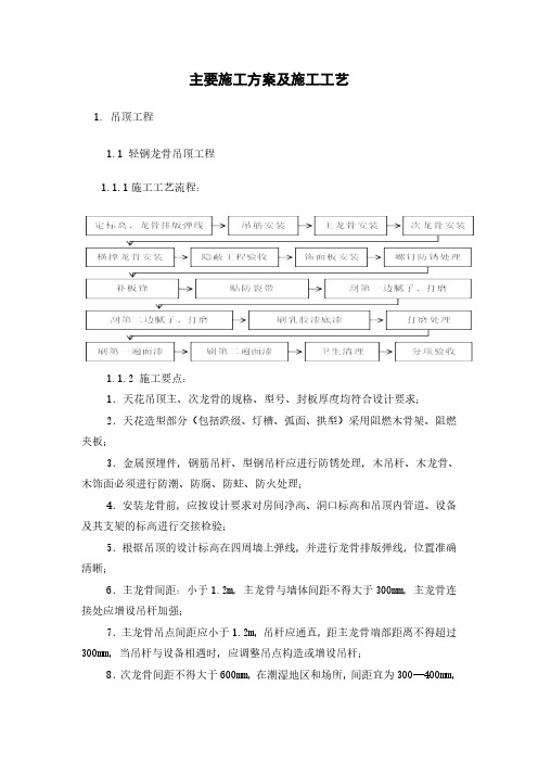 公共区域装修主要施工工艺