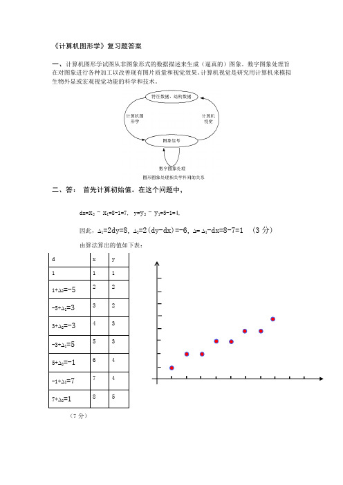 《计算机图形学》复习题答案