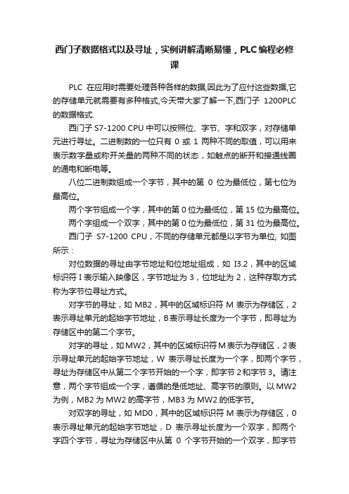 西门子数据格式以及寻址，实例讲解清晰易懂，PLC编程必修课