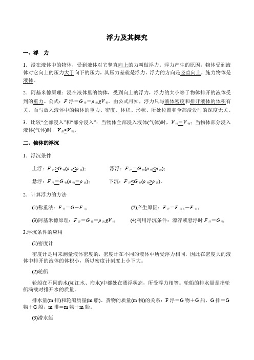 2020年中考二轮复习(物理)浮力专题突破(知识点总结+针对练习)