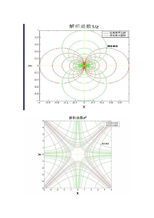 数学物理方法第一章