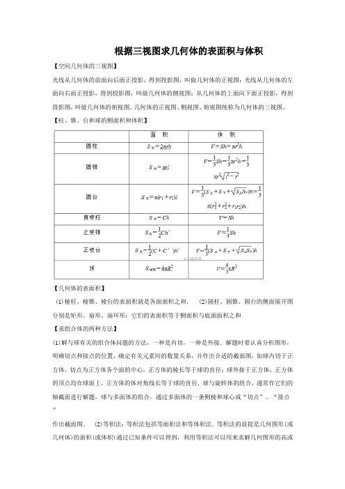 2018届高三理科数学答题模板 根据三视图求几何体的表面积与体积