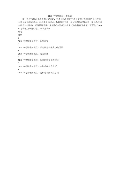 2018中考物理功分类汇总