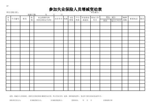 参加失业保险人员增减变动表(表7)