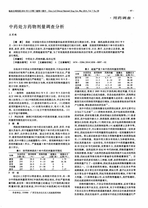 中药处方药物剂量调查分析