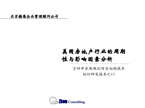 美国房地产行业的周期性与影响因素研究