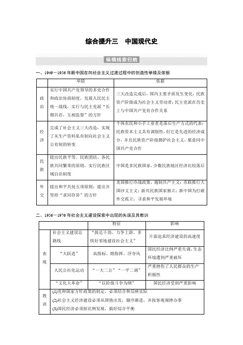 2023年高考历史一轮复习(部编版新高考) 综合提升3 中国现代史