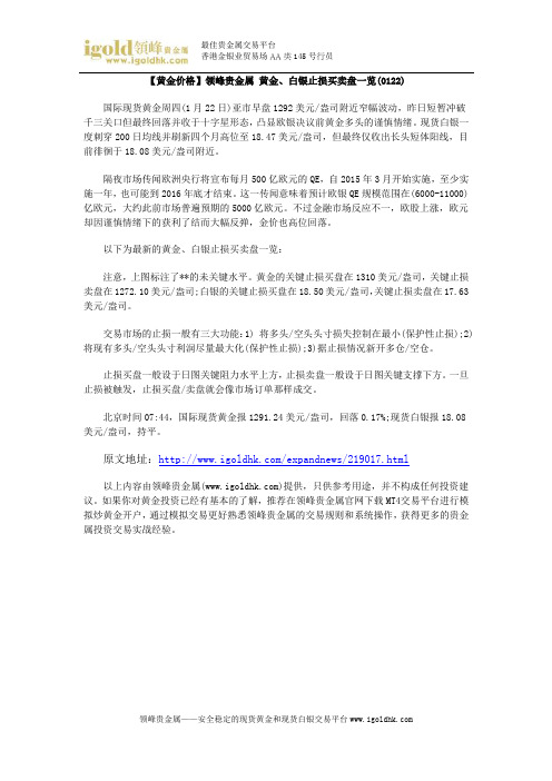 【黄金价格】黄金、白银止损买卖盘一览(0122)