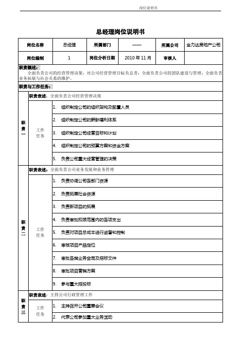 公司高管岗位说明书(2)