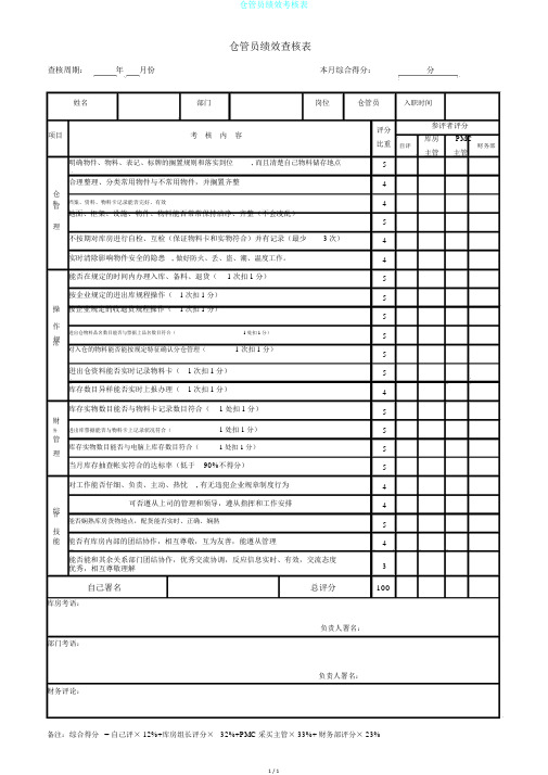 仓管员绩效考核表