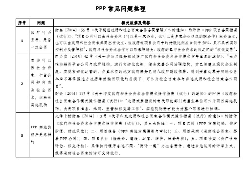 PPP常见问题