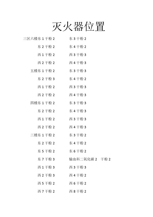 消防灭火器分布整理