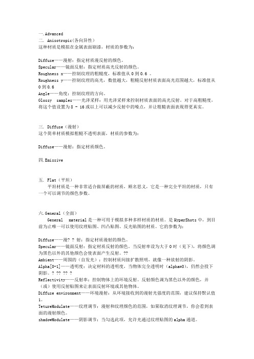 keyshot材质类型介绍整理