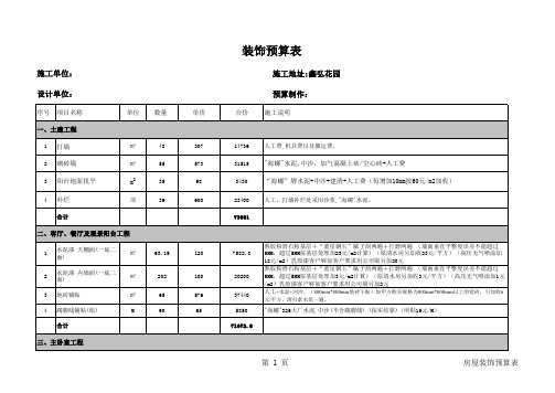 60万装饰预算表