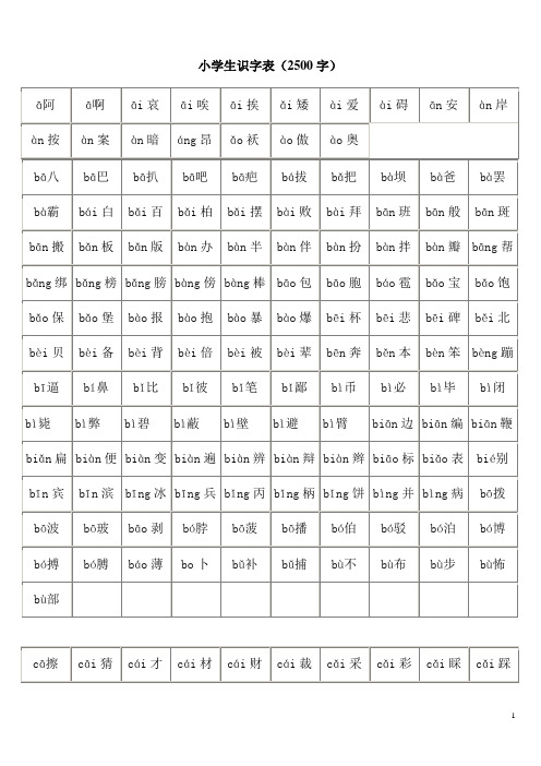 小学生识字表(2500字)