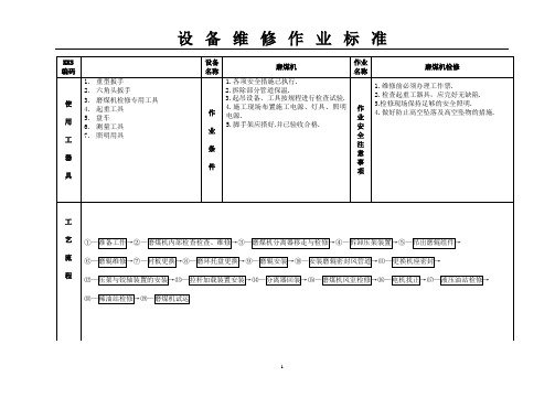 磨煤机检修作业标准