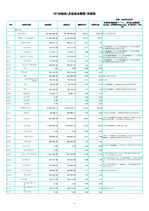 (最新)北京知名地产项目目标成本测算(精品)