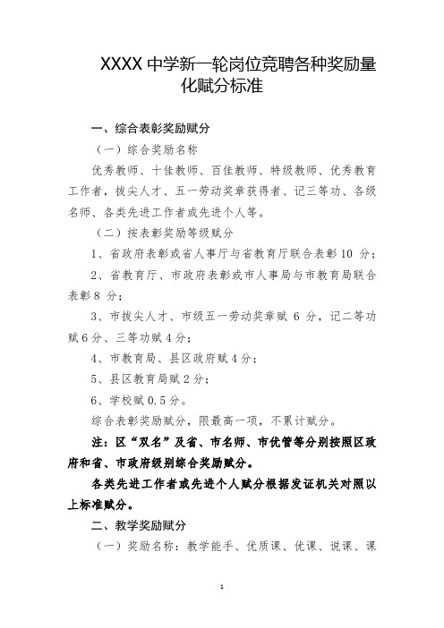 中学新一轮岗位竞聘各种奖励量化赋分标准