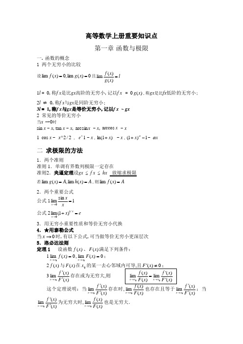 高数重要知识点